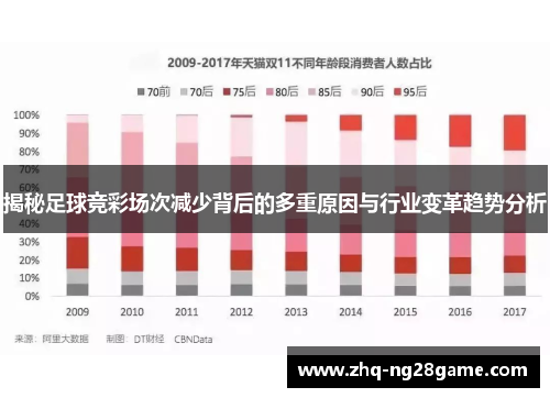 揭秘足球竞彩场次减少背后的多重原因与行业变革趋势分析