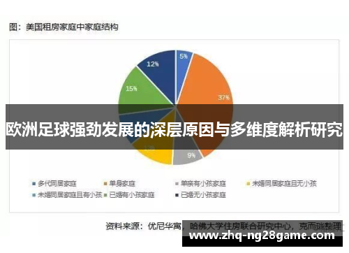 欧洲足球强劲发展的深层原因与多维度解析研究