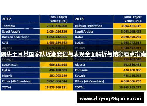 聚焦土耳其国家队近期赛程与表现全面解析与精彩看点指南