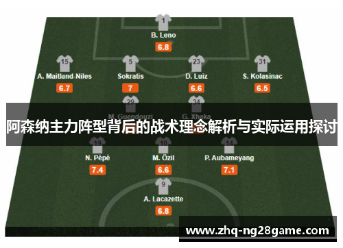 阿森纳主力阵型背后的战术理念解析与实际运用探讨