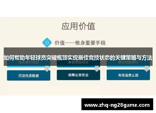 如何帮助年轻球员突破瓶颈实现最佳竞技状态的关键策略与方法