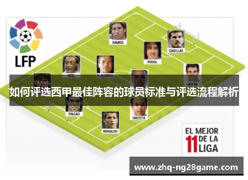 如何评选西甲最佳阵容的球员标准与评选流程解析