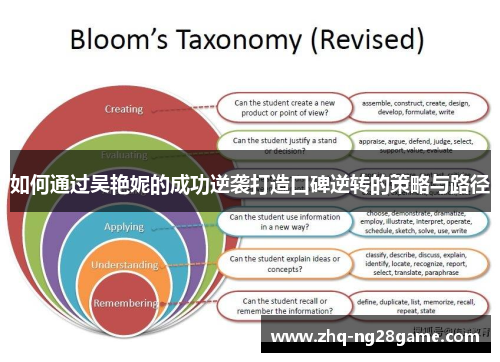 如何通过吴艳妮的成功逆袭打造口碑逆转的策略与路径