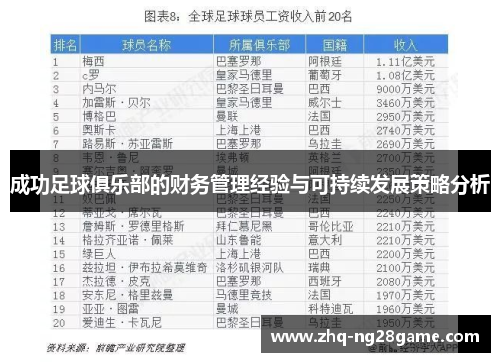 成功足球俱乐部的财务管理经验与可持续发展策略分析 成功足球俱乐部的财务管理经验与可持续发展策略分析