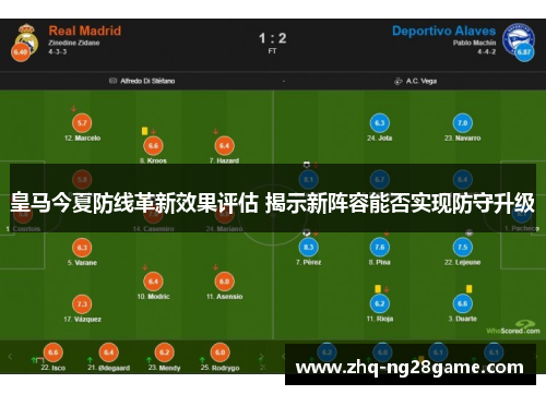 皇马今夏防线革新效果评估 揭示新阵容能否实现防守升级 皇马今夏防线革新效果评估 揭示新阵容能否实现防守升级