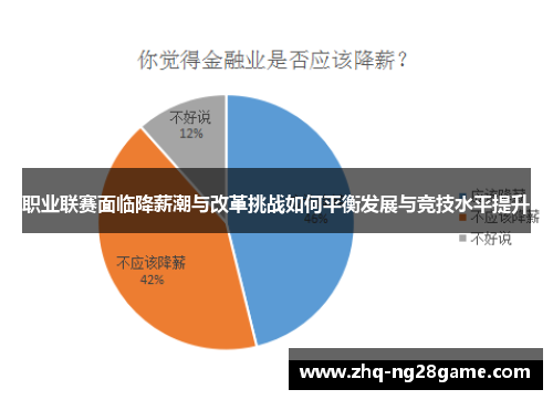 职业联赛面临降薪潮与改革挑战如何平衡发展与竞技水平提升 职业联赛面临降薪潮与改革挑战如何平衡发展与竞技水平提升