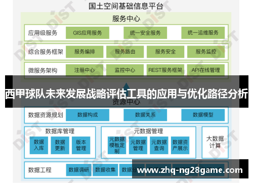 西甲球队未来发展战略评估工具的应用与优化路径分析