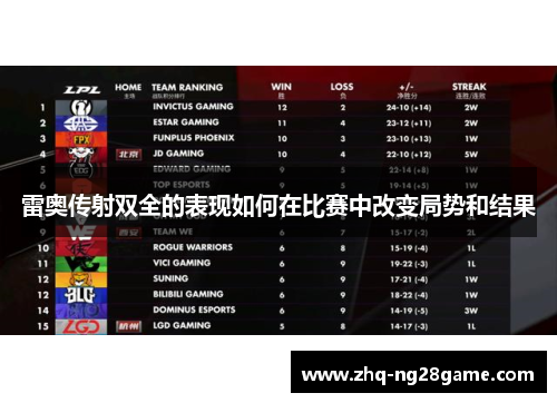 雷奥传射双全的表现如何在比赛中改变局势和结果 雷奥传射双全的表现如何在比赛中改变局势和结果