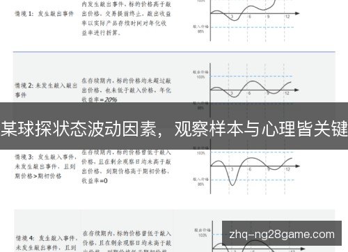 某球探状态波动因素，观察样本与心理皆关键
